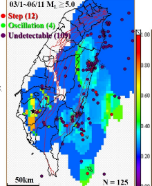 地震地下水觀測網監測成果分析