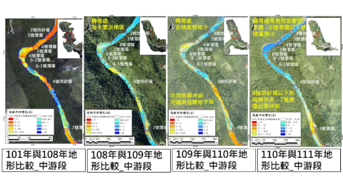 降壩後的河川環境評估